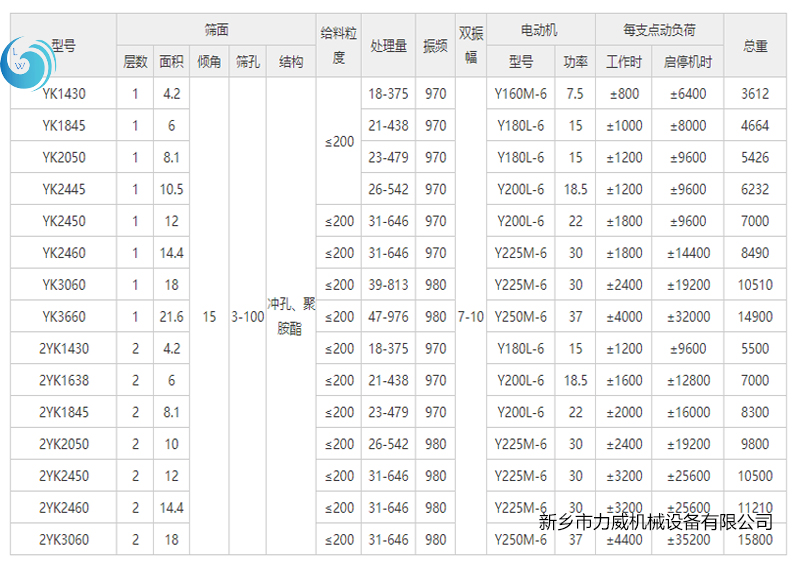 矿用91视频网站免费观看