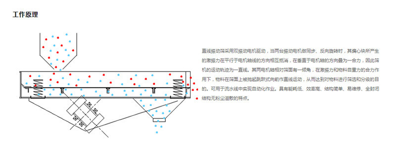 直线91视频网站免费观看的工作原理是什么?