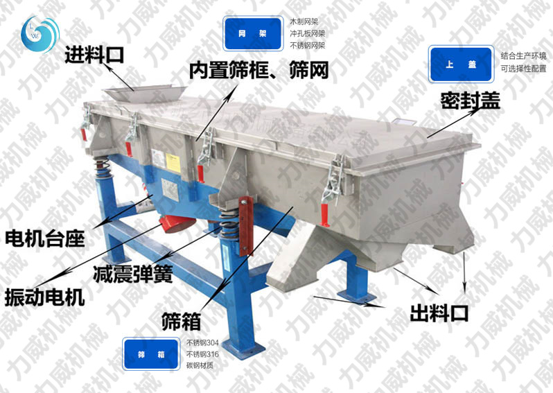 线香粉筛选不锈钢91视频APP免费下载污产量